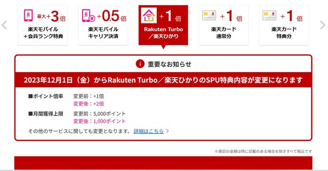 改悪の声が広がる楽天SPU、試算すると実は楽天モバイルユーザー優遇の改定だった（石野純也）