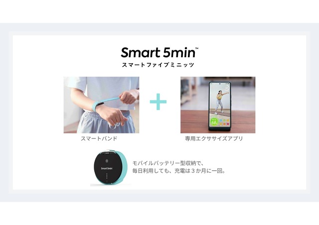 スマートバスマットのissinが「Smart 5min」発表。スマホとバンドで心拍数連動エクササイズ、毎日5分で運動を習慣化