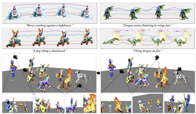 毎秒100枚の画像を高速生成できる「StreamDiffusion」、文章指示で複数の動く3Dキャラを生成するNVIDIA開発「AYG」など重要論文5本を解説（生成AIウィークリー）