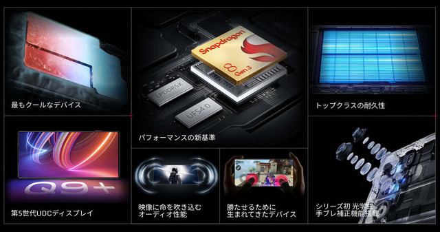 ゲーミングスマホREDMAGIC 9 Pro国内発表。Snapdragon 8 Gen3日本初上陸、1月12日より先行予約販売