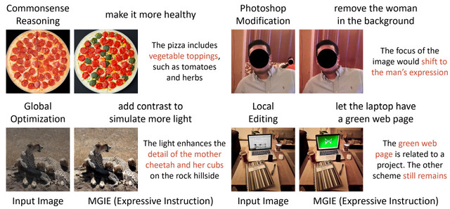 複数の同一人物を同時に量産できるNVIDIAの画像生成AI「ConsiStory」、Gemini UltraやGPT-4に匹敵する数学特化のオープンソース言語モデル「DeepSeekMath」など重要論文5本を解説（生成AIウィークリー）