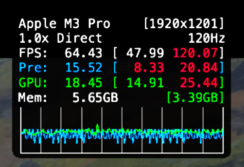 M3 MacBook Air速報レビュー。GPUの実力をゲームで確認 (西田宗千佳)