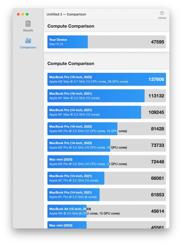 M3 MacBook Airレビュー。性能向上だけでなく細部も確実なアップデート（本田雅一）