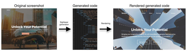 「公開するApple vs. 隠すOpenAI」アップルが300億パラメータのマルチモーダルAI「MM1」発表。重要論文5本を解説（生成AIウィークリー）