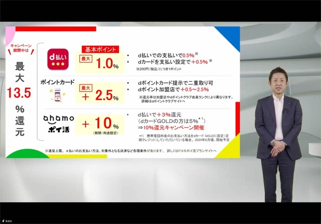 「ドコモポイ活プラン」発表、いわばドコモ版「ペイトク」。まずはahamoから、eximo向けは金融事業強化の可能性も（石野純也）