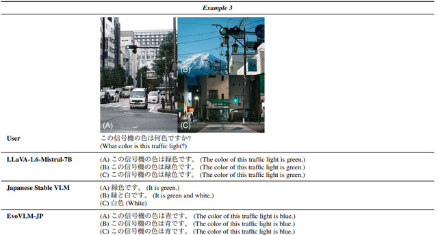 動画生成AI「Sora」のオープンソース版「Open-Sora 1.0」公開、AI同士を掛け合わせて高品質なAIを自律的に生み出す手法など重要論文5本を解説（生成AIウィークリー）