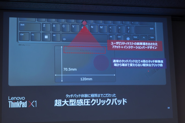 Core Ultra搭載のThinkPad X1 Carbonなど、レノボが最新機種14シリーズを発表