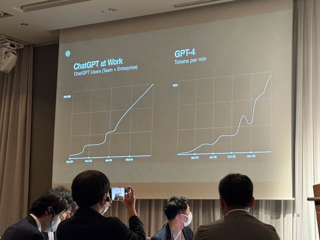 OpenAI日本オフィス誕生で何が変わる？日本語最適化の本当の狙いを読み解く（本田雅一）