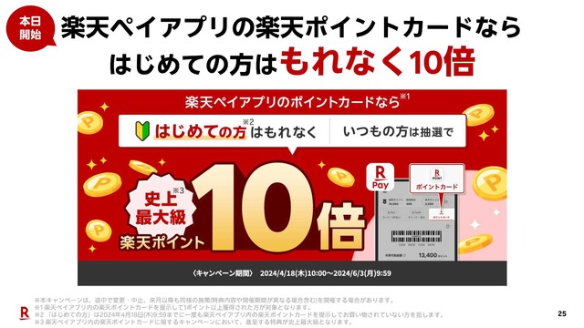 楽天ペイに楽天ポイント＆楽天Edyが統合へ。ポイント還元も変更、金融サービスの連携強化にも注力。狙いを読み解く（石野純也）