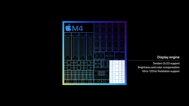 新型 iPad Proを忘れて、純粋にSoCとしてのM4と「その先」について考えてみる（本田雅一）