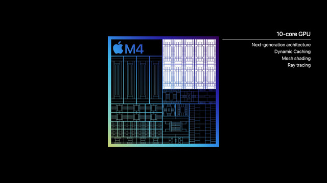 新型 iPad Proを忘れて、純粋にSoCとしてのM4と「その先」について考えてみる（本田雅一）