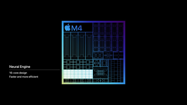 新型 iPad Proを忘れて、純粋にSoCとしてのM4と「その先」について考えてみる（本田雅一）