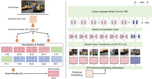 “株”選びにGPT-4の利益予測は使えるのか？　“文学作品”を翻訳する複数AIが働く出版社「TransAgents」など重要論文5本を解説（生成AIウィークリー）