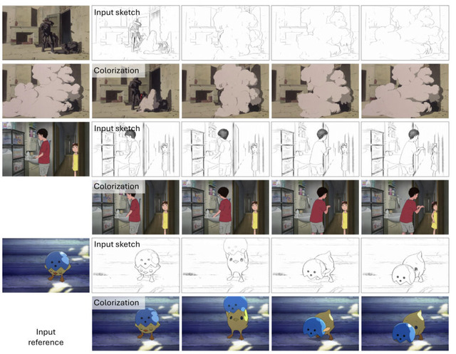 動画AIが豊作。アニメ絵2枚の間の“中割り”を生成し映像化するAI「ToonCrafter」、画像内キャラを滑らかに踊らせるAI「MusePose」など重要論文5本を解説（生成AIウィークリー）