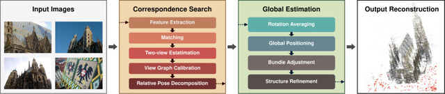 元Stable Diffusion開発チームによる高性能画像生成AI「FLUX.1」、Perplexity精度のオープンソース検索AI「MindSearch」など生成AI技術5つを解説（生成AIウィークリー）