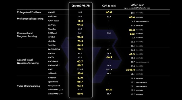 R18成人向け文章も生成できる高性能ローカルAI「Command R+」最新版登場、プレイ画面をリアタイで画像生成できるゲームエンジン「GameNGen」など生成AI技術5つを解説（生成AIウィークリー）