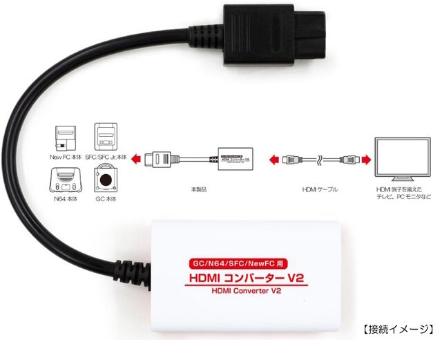 「ゲームキューブ」や「ニンテンドウ64」を現代のテレビで！「HDMIコンバーターV2」が登場―画面比率変更機能やS端子出力の変換にも対応