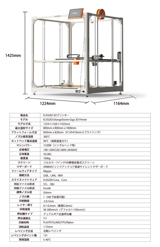 80×80×100cmの巨大3Dプリンタ、日本でもクラファン開始。自分が買ったのと同じ低価格で買える？（CloseBox）