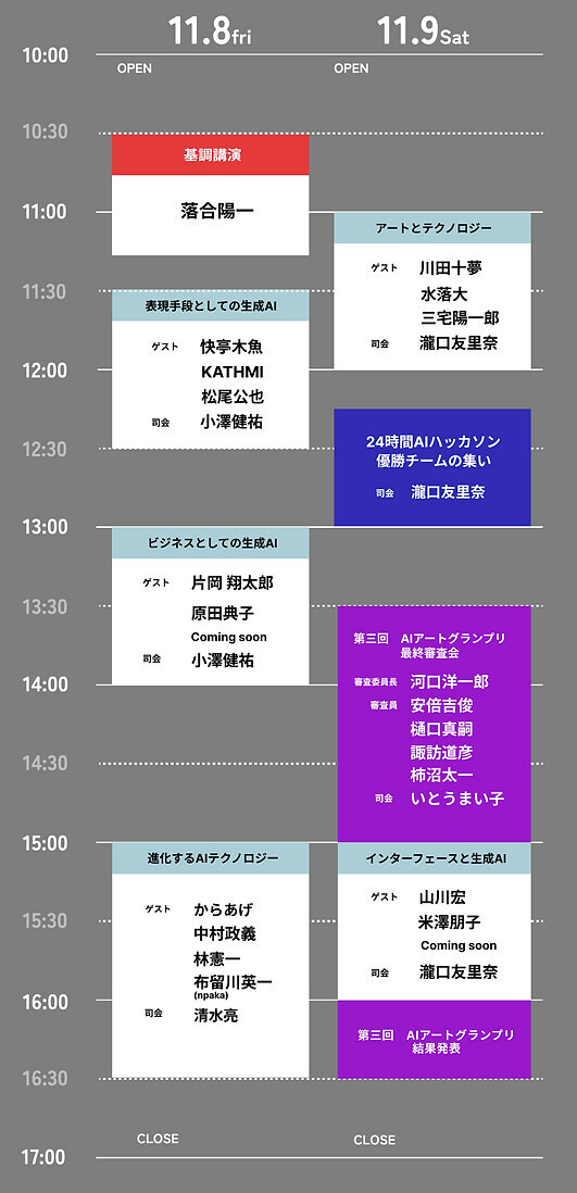 AI普及で人間の役割は「発想力」へ。東京24時間AIハッカソン 2024イベントリポート