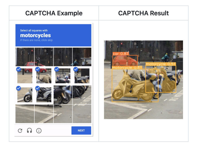 Googleの「私はロボットではありません」を100%突破するCAPTCHA解きAI登場。もう人間とボットを区別できない？（生成AIクローズアップ）