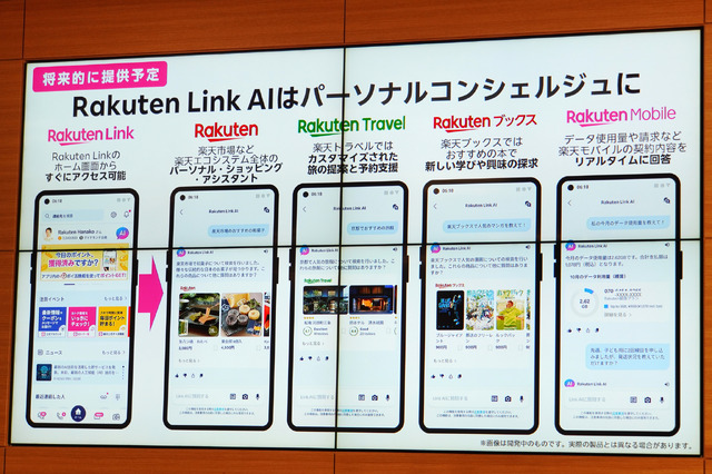 楽天モバイルのRakuten LinkにチャットAIが登場。生成AIが無料で文章作成や要約をサポート（石野純也）