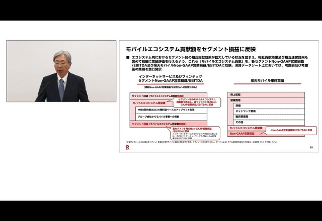 楽天グループが5年ぶりの黒字化。収益改善した楽天モバイルに残された課題は？（石野純也）