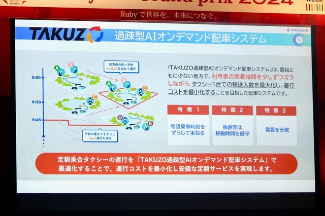 島根で『Ruby biz Grand prix 2024』開催、10周年の節目のグランプリは？