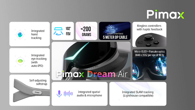 Pimax Dream Air詳細。Vision Pro超え8Kで200g以下、アイトラ対応・外部ステーション不要のPC VRヘッドセット