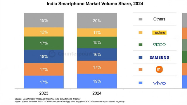 日本で発売したRedmi 14Cは4Gなのに、海外では5G版が格安で売られている謎（スマホ沼）