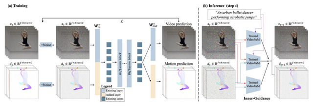 好きな曲を人物画に歌わせる動画生成AI「OmniHuman-1」、わずか3ドルで2BのAIモデルを72Bモデル性能以上に拡張する手法「R1-V」など生成AI技術5つを解説（生成AIウィークリー）