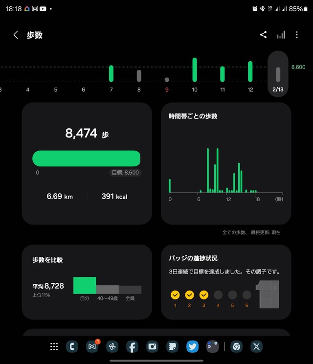 Galaxy Ringで、健康以外の利用価値を考える（石野純也）