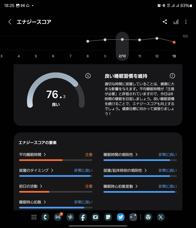 Galaxy Ringで、健康以外の利用価値を考える（石野純也）