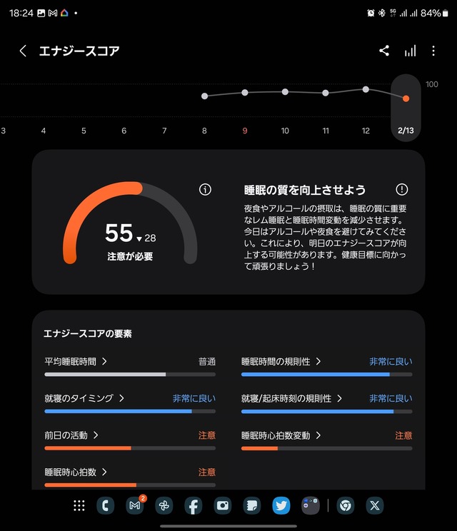 Galaxy Ringで、健康以外の利用価値を考える（石野純也）