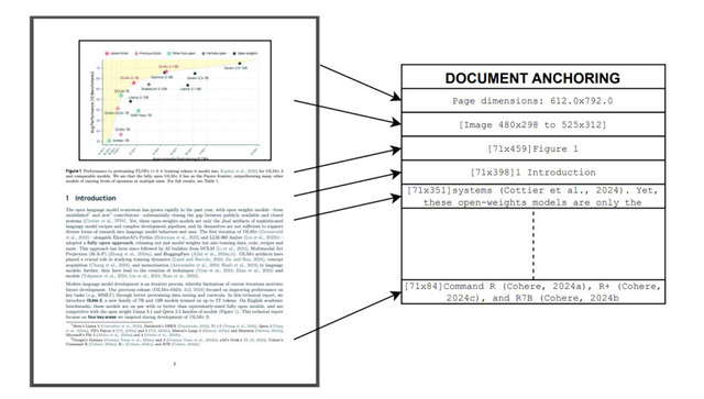 PDF100万ページのテキストをたった190ドルで読み取れる「olmOCR」、アリババがDeepSeek-R1同等の「QwQ-32B」を強化したAI「START」発表など生成AI技術5つを解説（生成AIウィークリー）