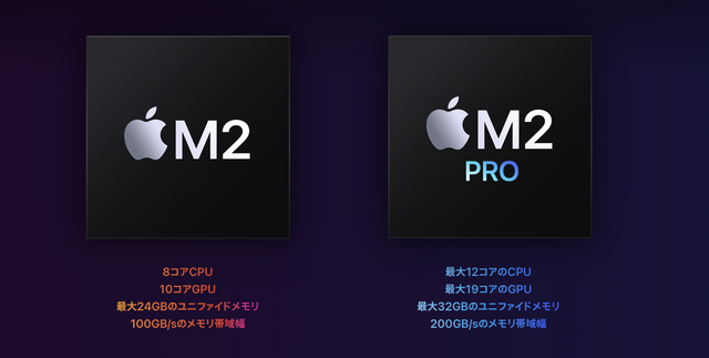 アップルのM2 Pro搭載Mac miniは184,800円から。Mac mini、M2世代へ