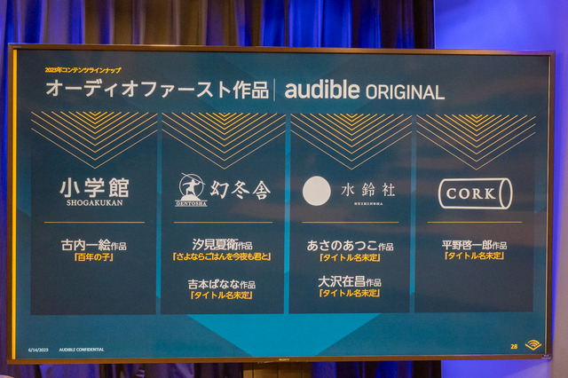 アマゾンAudible、人気俳優を起用した国産作品を大量投入『聴くアニメ』やマーベル作品などポッドキャストも拡充