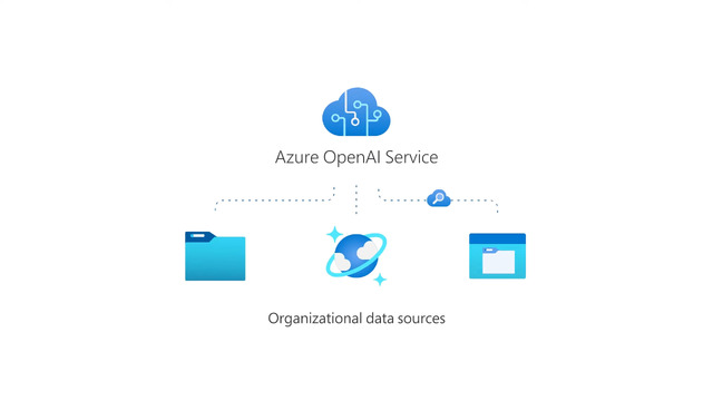 ChatGPTに自前データを覚えさせ質問できる Azure OpenAI Service On Your Data プレビュー開始。独自チャットAIを簡単にWebアプリ公開