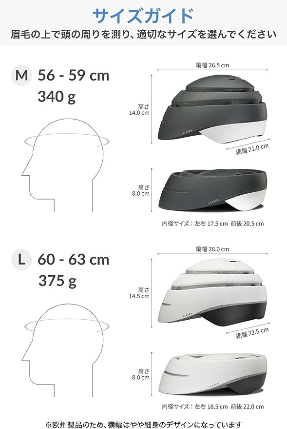 フォルダブルの波はヘルメットにも。コンパクトに折りたためる自転車用ヘルメットを使ってみたら意外に便利：編集部買い物日記（仮）