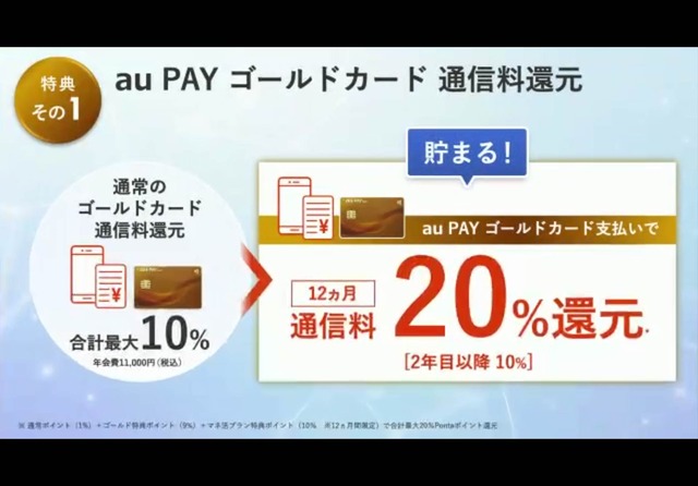 通信と金融がセットの「auマネ活プラン」は誰が契約すべきか紐解いてみた（石野純也）