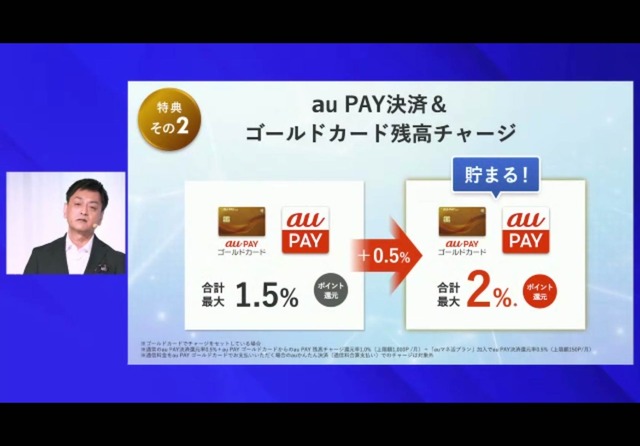 通信と金融がセットの「auマネ活プラン」は誰が契約すべきか紐解いてみた（石野純也）