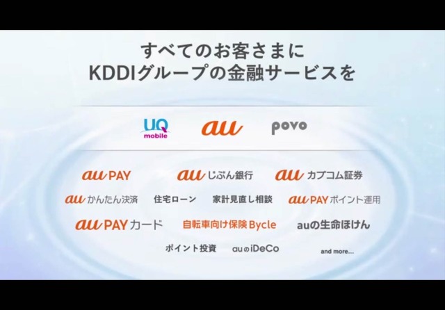 通信と金融がセットの「auマネ活プラン」は誰が契約すべきか紐解いてみた（石野純也）