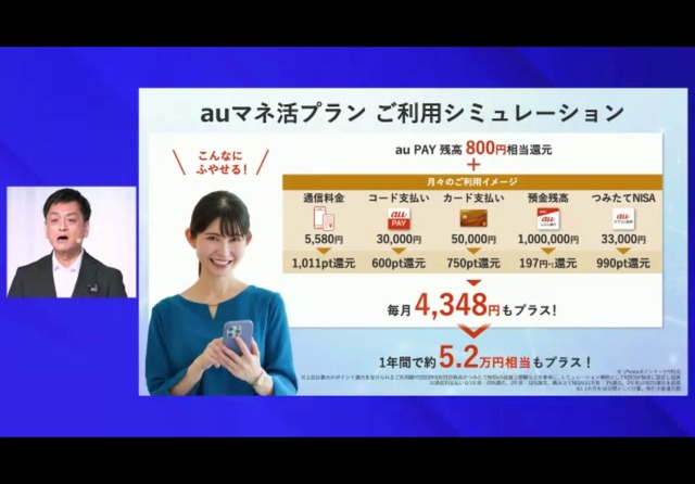 通信と金融がセットの「auマネ活プラン」は誰が契約すべきか紐解いてみた（石野純也）