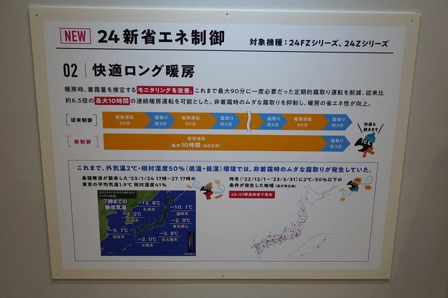 エアコン「霧ヶ峰」新型は準ミリ波レーダーで脈拍測定し「感情」や集中度を計測、冷風で狙い覚醒促す機能まで。高齢者見守りサービスも（安蔵靖志）