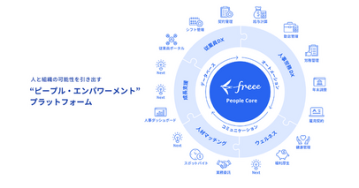 freee人事労務は次の10年に向けて新ビジョンを発表 人と組織の可能性を引き出す“ピープル・エンパワーメント”へ