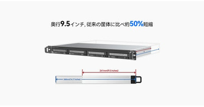 TERRAMASTER、超小型4ベイ ラックマウント USB3.2 10Gbps 拡張エンクロージャ「D4-320U」を発売